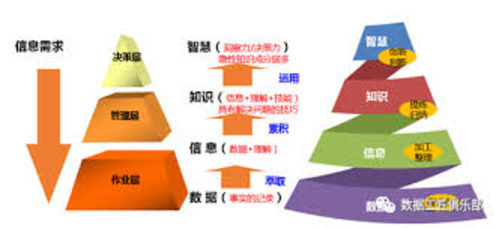 <b>移动应用开发与小程序定制服务（代码MA-06）</b>
